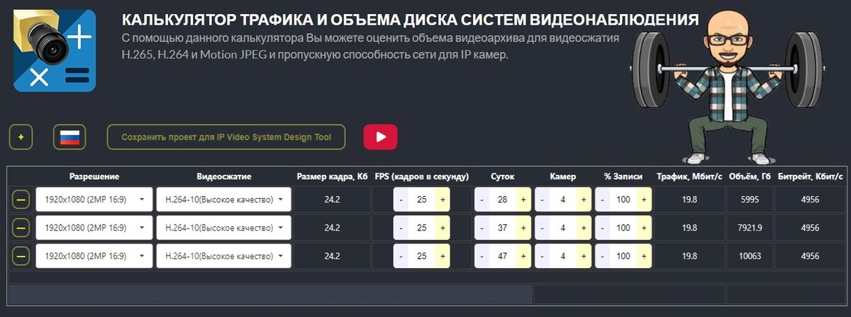 Данные калькулятора JVSG