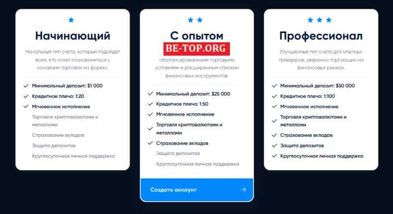 Возможность снять деньги с "MKC trade" не подтверждена.