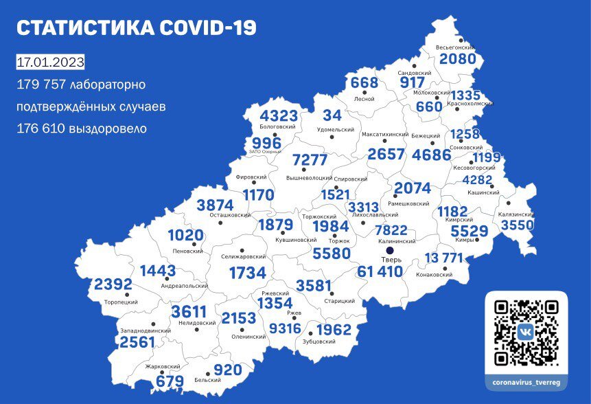 В Тверской области прирост заразившихся COVID-19 за день не повышается