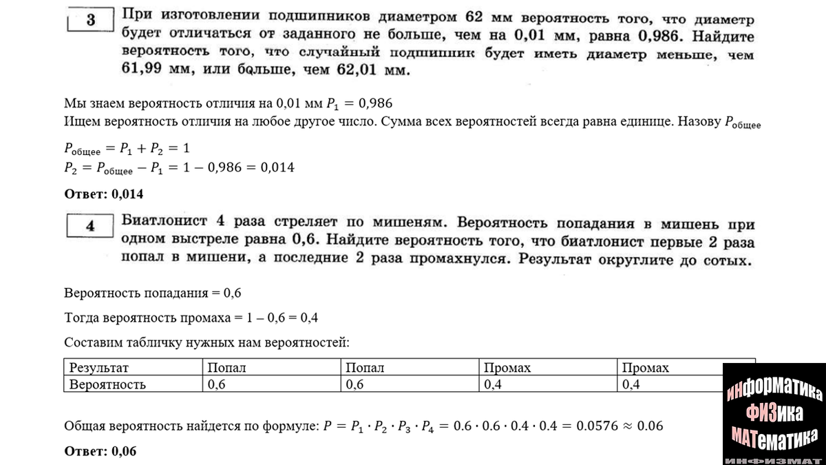 ЕГЭ математика профильный уровень 2023. Ященко. 36 вариантов. Вариант 15.  Разбор. | In ФИЗМАТ | Дзен