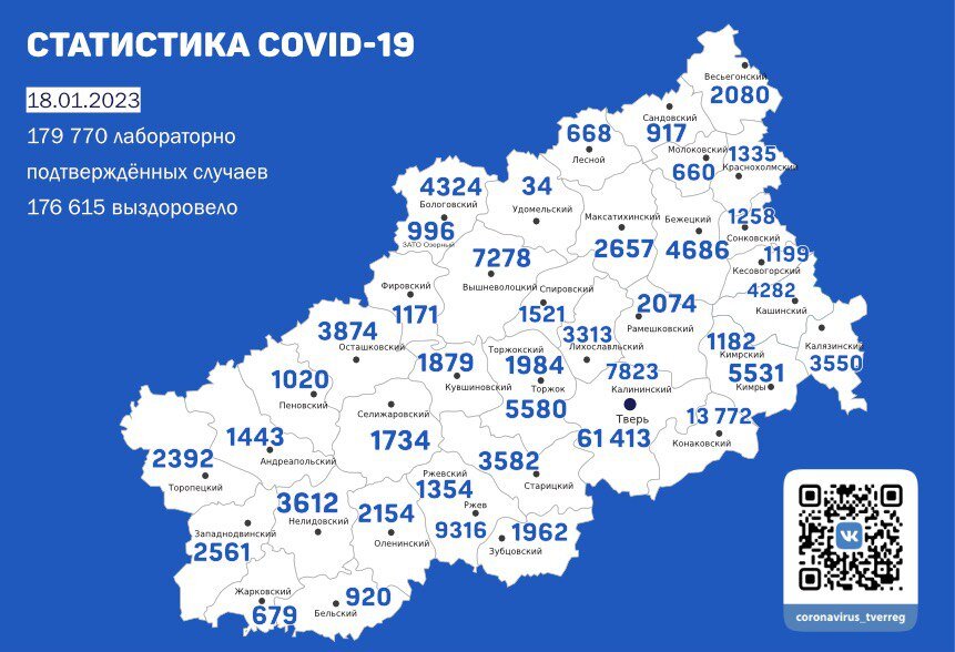В Тверской области кривая заражаемости COVID-19 неуверенно поползла вверх