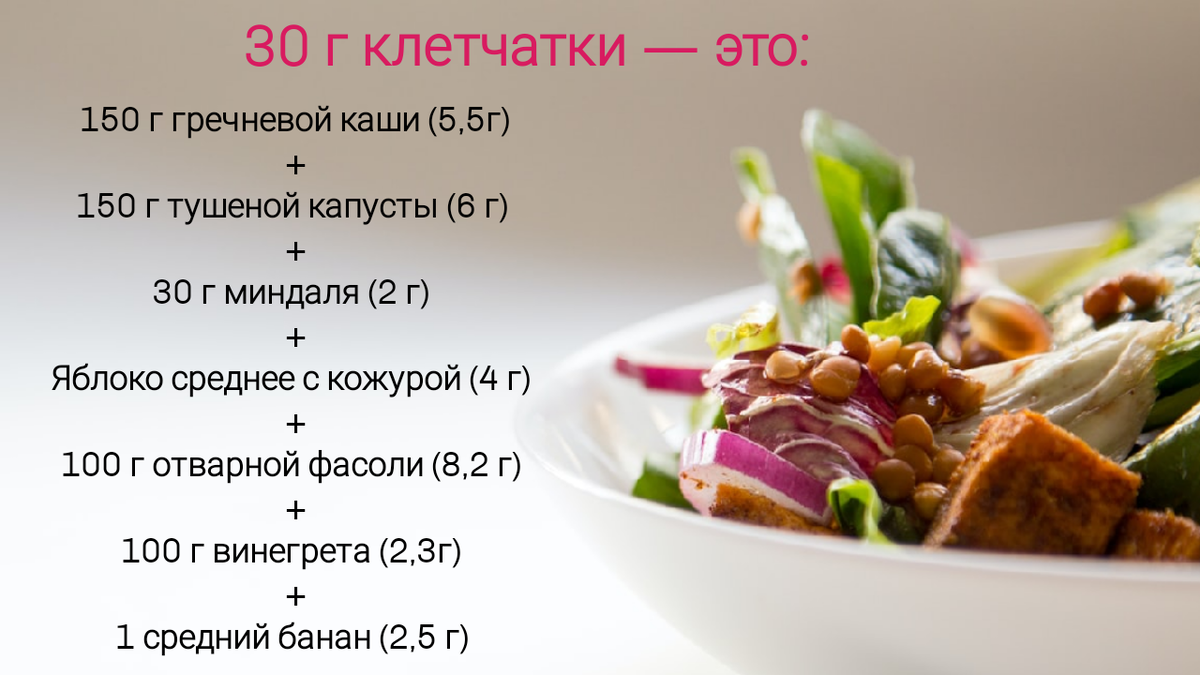 Как получить достаточно клетчатки 