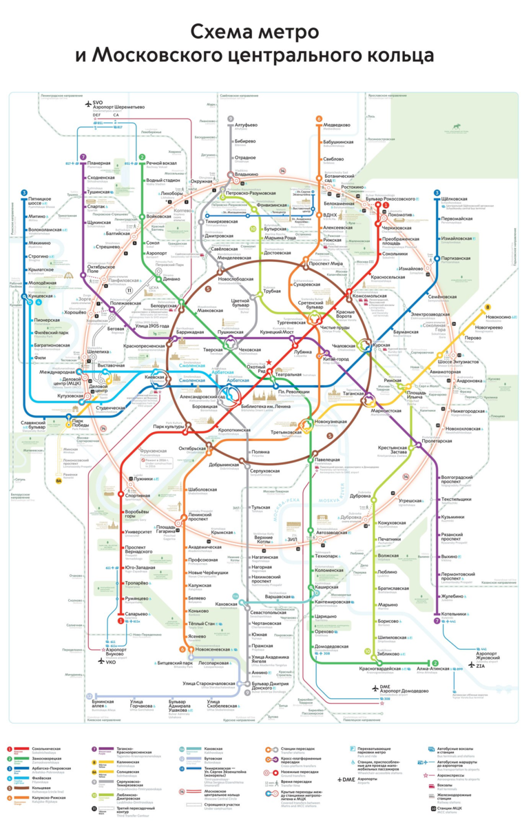 Схема московского центрального кольца с пересадками на метро