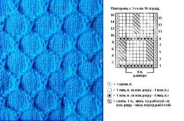 Схема узоров для детских вещей. Простой рельефный узор спицами. Простые рельефные узоры спицами схемы и описание. Крупный рельефный узор спицами. Рельефные узоры спицами со схемами простые и красивые.