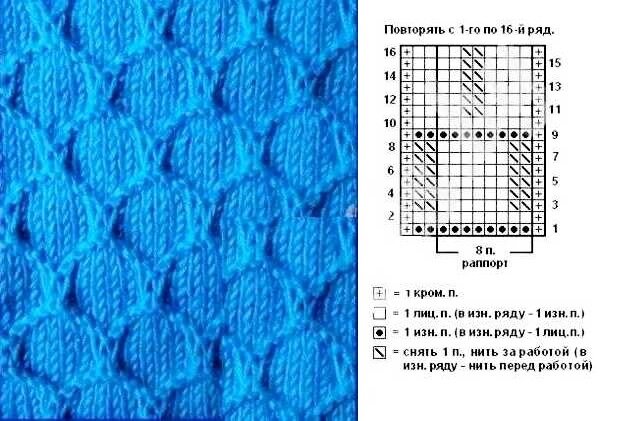 Схема вязания спицами соты: 10 вариантов выполнения узора, фото