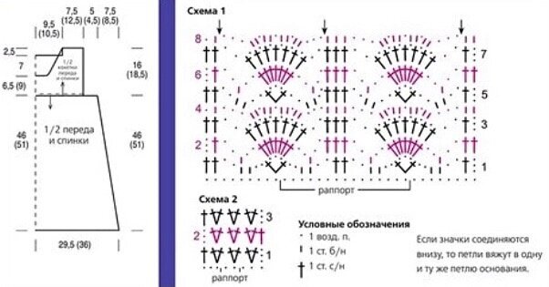 Кардиганище курочкин схема вязания