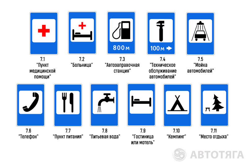 Знаки сервиса. Знаки сервиса техническое обслуживание автомобилей. Знак сервиса дорожные знаки. Знак пункт технического обслуживания.