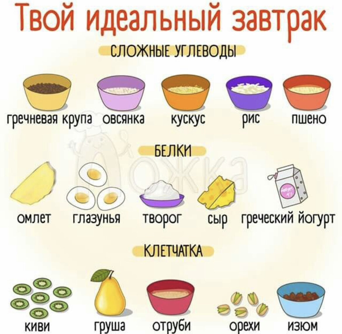 интернет пестрит такими картинками, я и взяла одну из них)