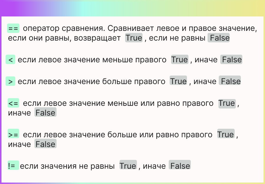 Операторы сравнения в Python