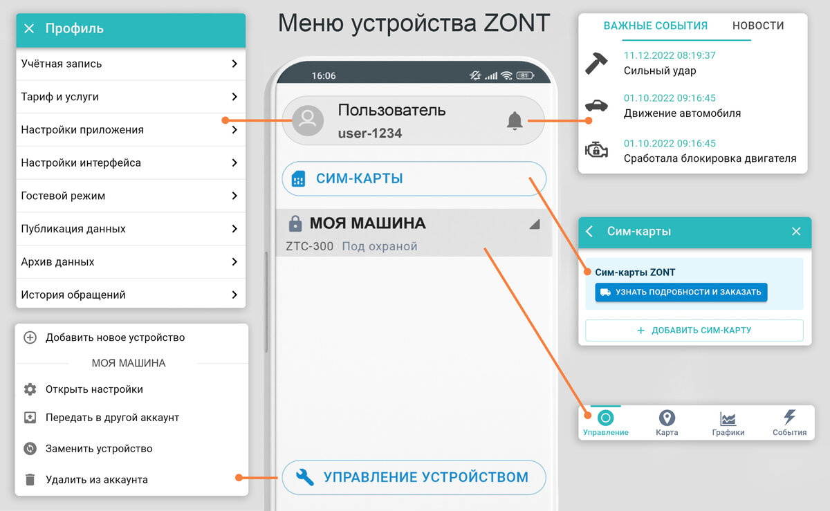 Настройка zont smart new