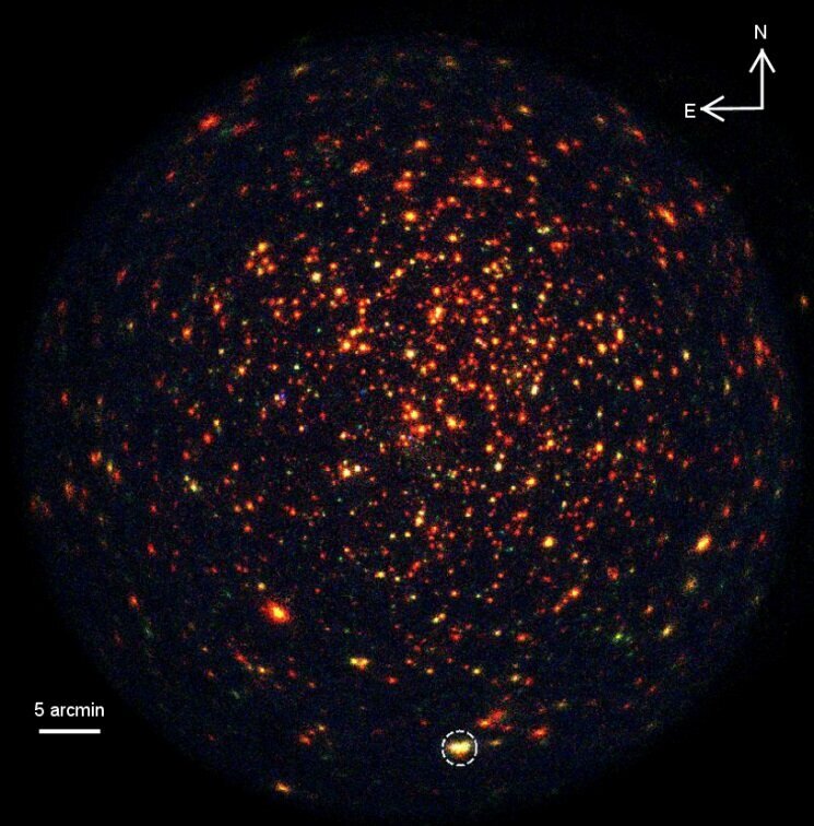   Samet Ok et al. / arXiv, 2023