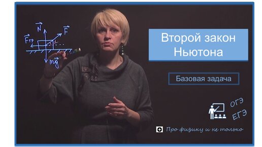 Второй закон Ньютона | Базовая задача | Алгоритм решения | ЕГЭ | ОГЭ