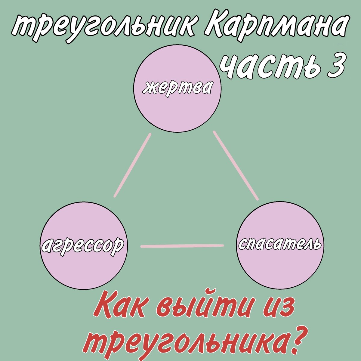 Треугольник Карпмана. Разговор про спасателей и как выбираться из  треугольников. | Магия Феникса | Дзен