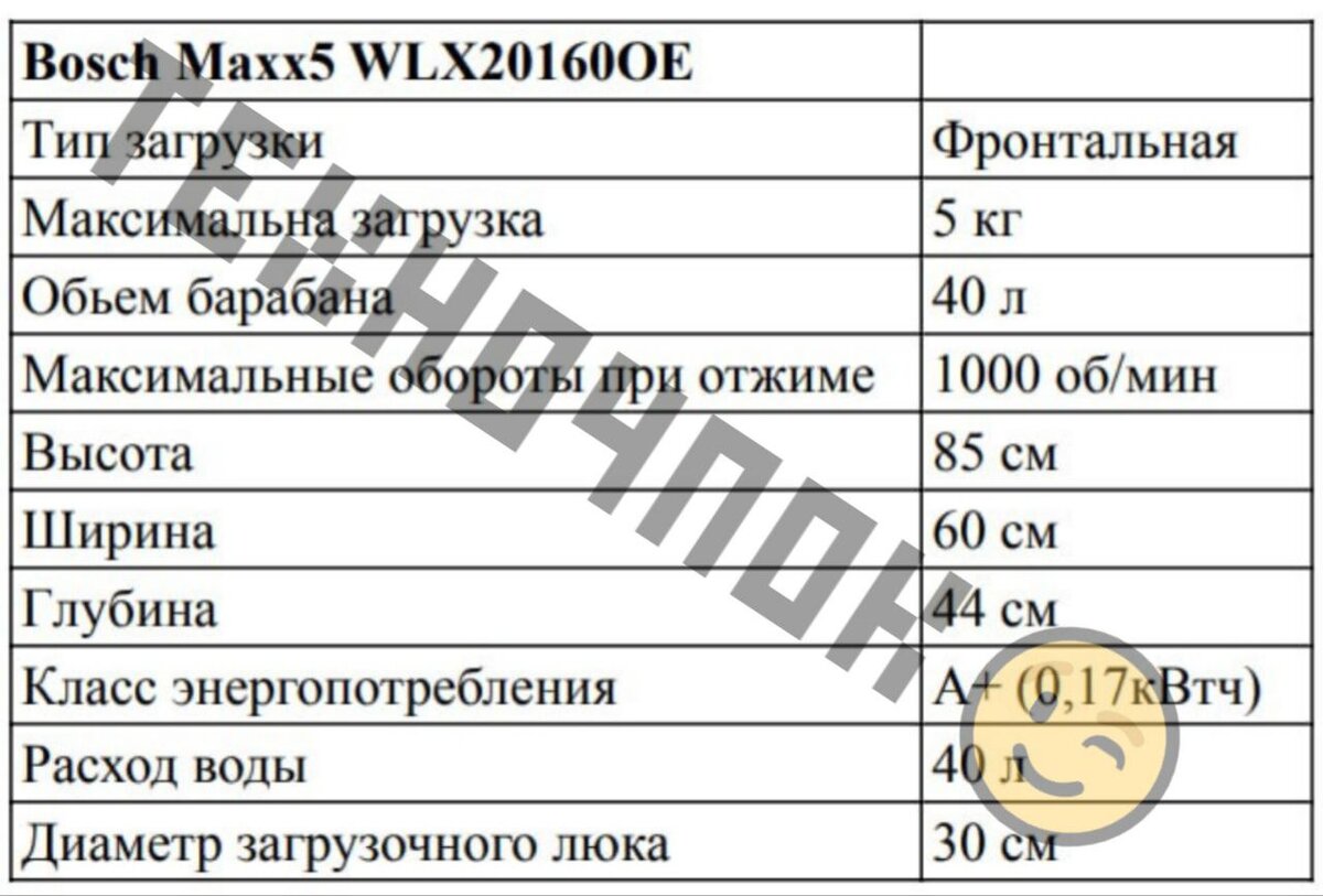 Характеристики Bosch Maxx5 Wlx201660oe