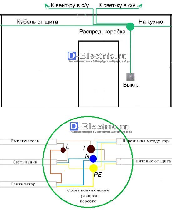 На данной схеме вытяжной вентилятор включается одновременно со светом.