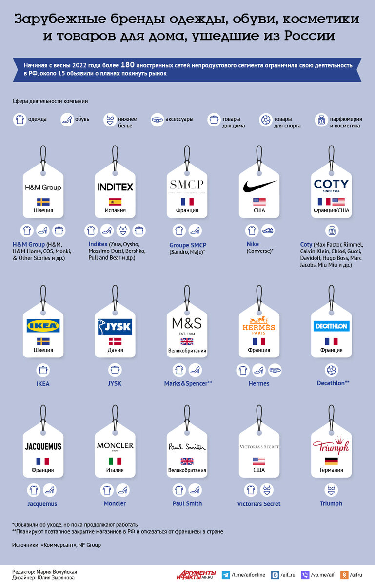    Нажмите для увеличения