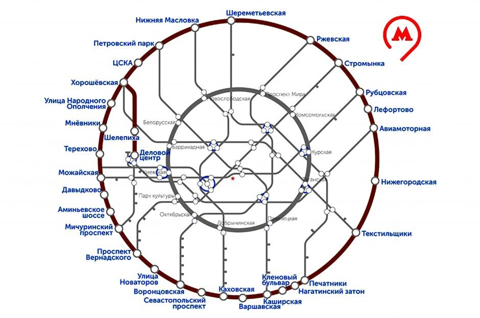 Схема нового кольца