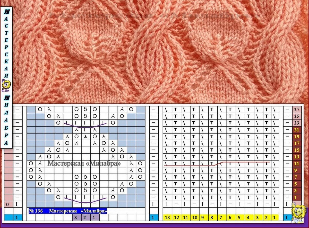 Мастерская милабра вязание спицами со схемами и описанием