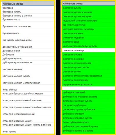 Слева пример семантического ядра для by-сайта, слева — для ru-сайта