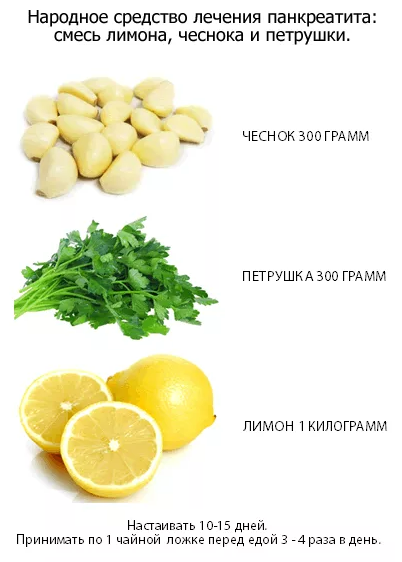 Какие фрукты хроническом панкреатите. Фрукты и овощи разрешенные при хроническом панкреатите. Какие фрукты можно есть при панкреатите. Разрешённые фрукты при панкреатите поджелудочной железы. Разрешенные фрукты при панкреатите.