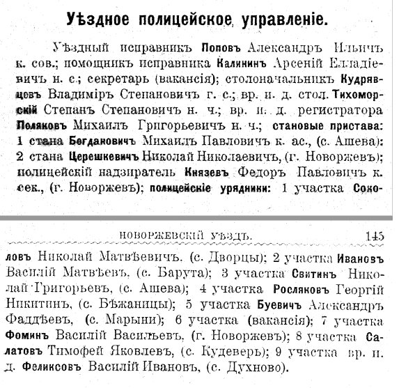фрагмент из памятной книжки