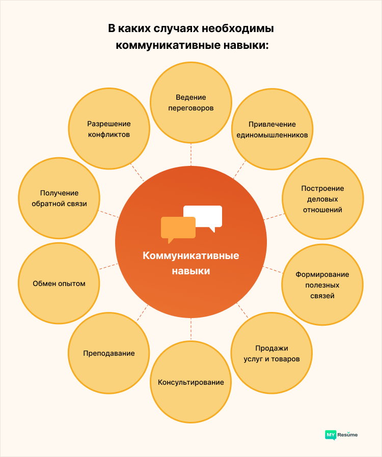 Вы точно человек?