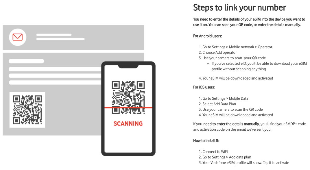 Qr код мегафон esim. Qr код esim. qr код билайн для esim. qr код esim tele2. qr код esim тинькофф.
