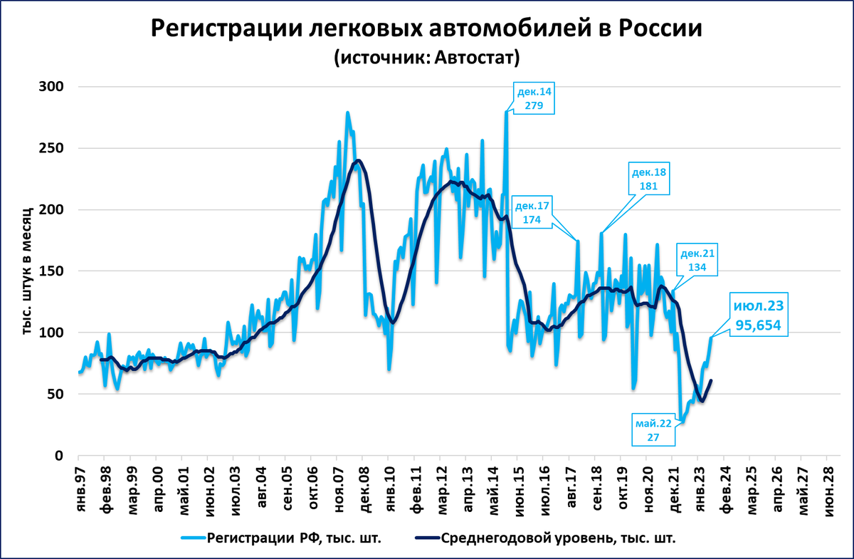 рынок легковых авто сша. р в экономике. мировая экономика в 2020 году. экономическая ситуация. ситуация на экономическом рынке в стране.