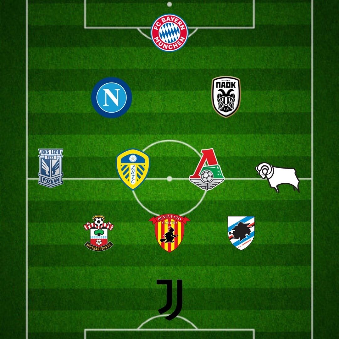 Вопрос 1. Думаю, позиция форварда сразу дала вам ответ на этот вопрос