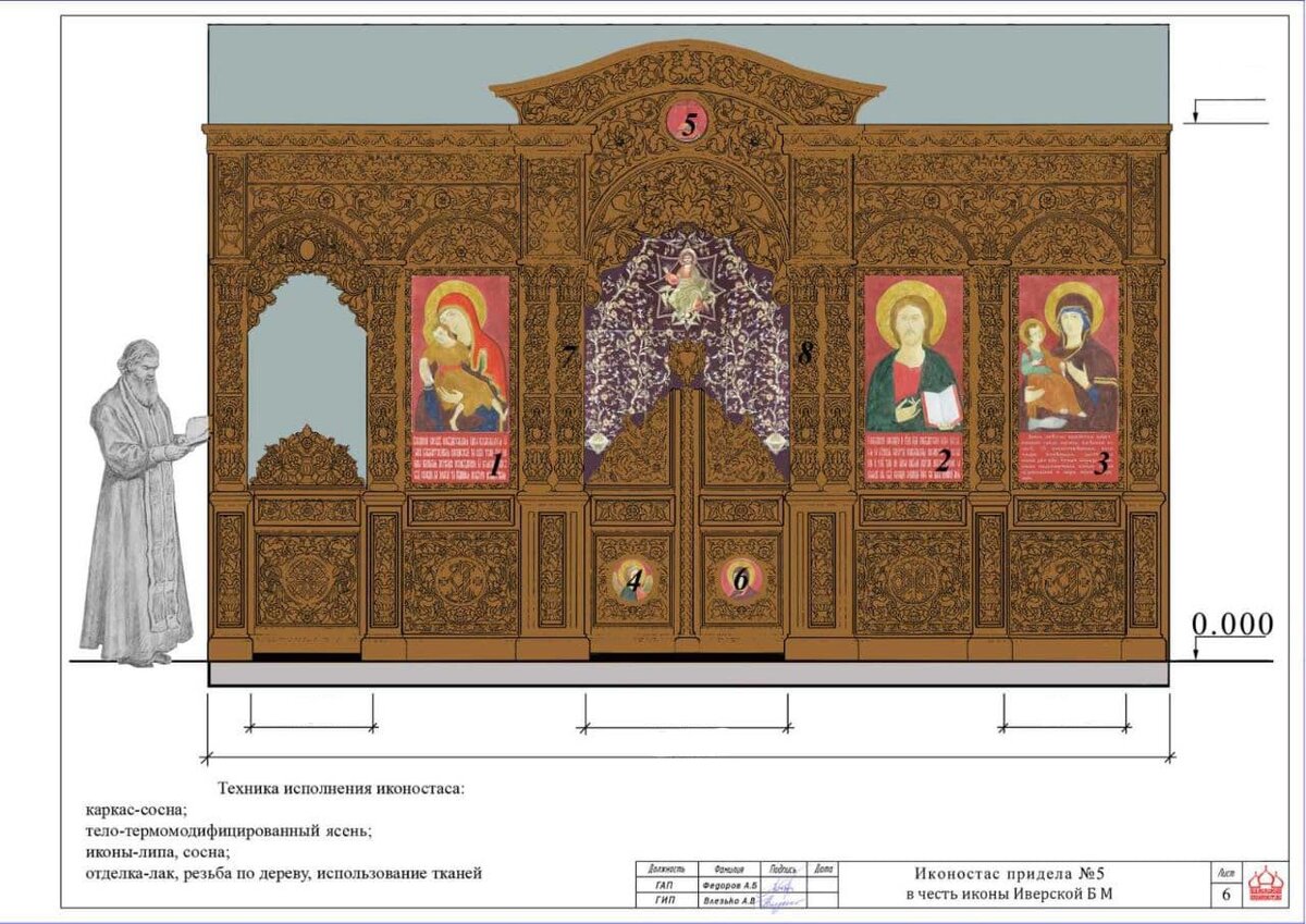 Многосекционная картина например иконостас 8 букв