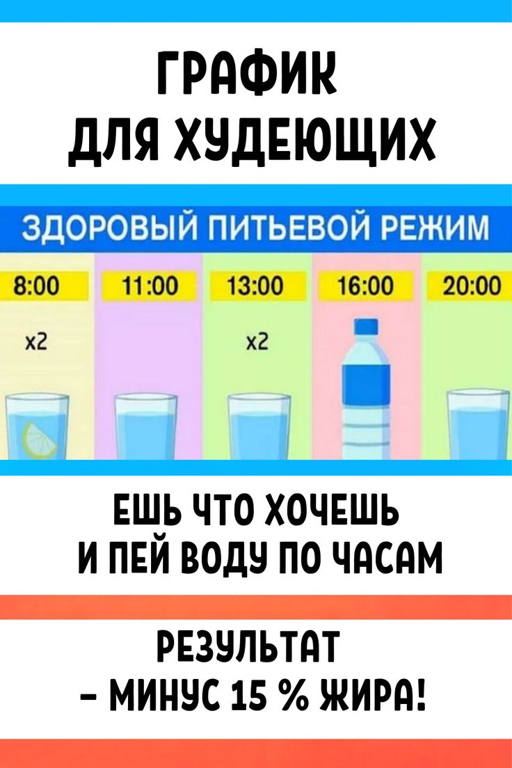 Чай для похудения: польза и вред, особенности употребления и противопоказания