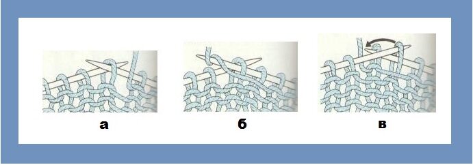Протяжка в вязании спицами и её использование – схемы, описание, видео МК