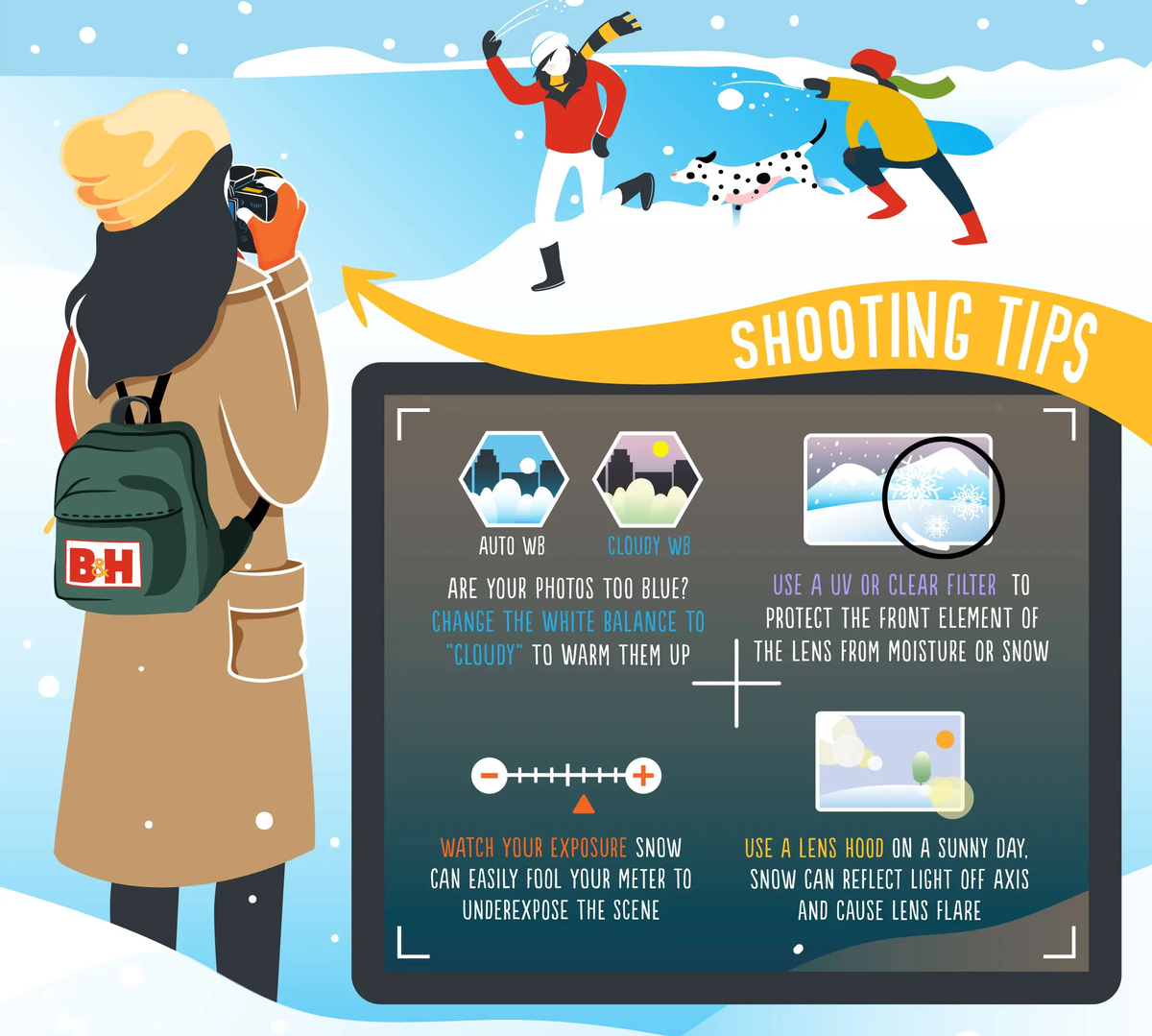 Источник: thephoblographer.com 