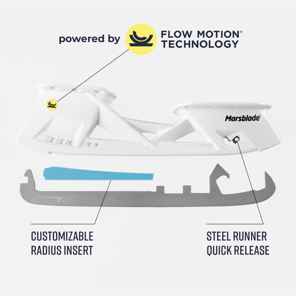 Конструкция Marsblade I2.