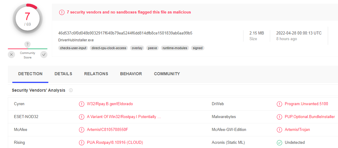 Проверка DriverHub в сервисе VirusTotal