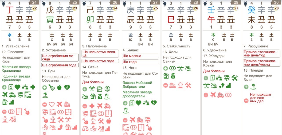 Календарь с сайта www.mingli.ru
