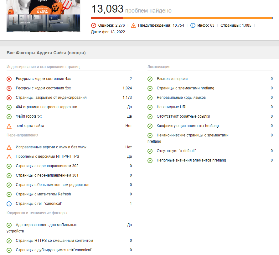 Ошибки на сайте, найденные с помощью программы Website Auditor
