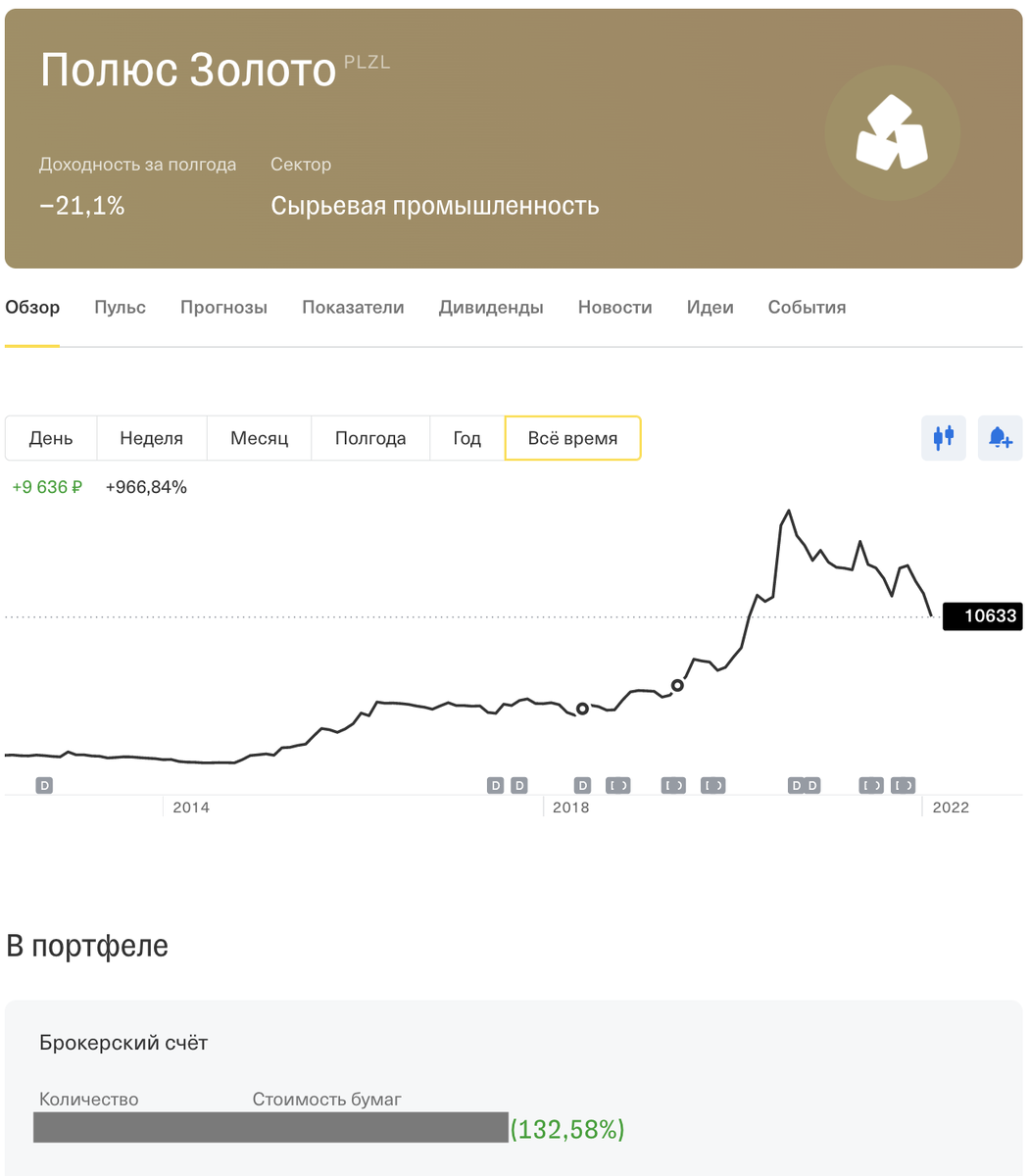 Скриншоты из моего брокерского счета: Полюс Золото