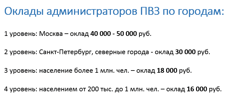 казань экспресс. маркетплейс kazanexpress. казан экспресс лысково. казань экспресс график работы 31 декабря. казань экспресс интернет.