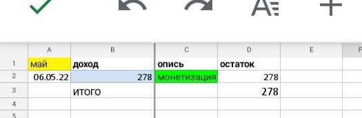 Таблица автора