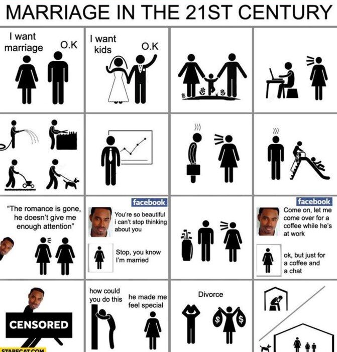 Ситуация интернациональная, так что и без перевода все  понятно. Только вот почему бывший муж показан такой уж несчастной и обманутой жертвой? "Несправедливо" отсуженное бывшая женушка быстро растратит на ипотечные взносы за дом и на содержание детей и, возможно, на няню, пока сама будет работать. Он же - свободен. А у нас все еще хуже: для "успешного" развода нужны неработающие и готовые сидеть с ребенком бабушка с дедушкой, своя отличная работа и хорошая работа у мужа, а то как-то несолидно вынашивать коварные планы об алиментах на двоих детей с зарплаты официального среднего класса.