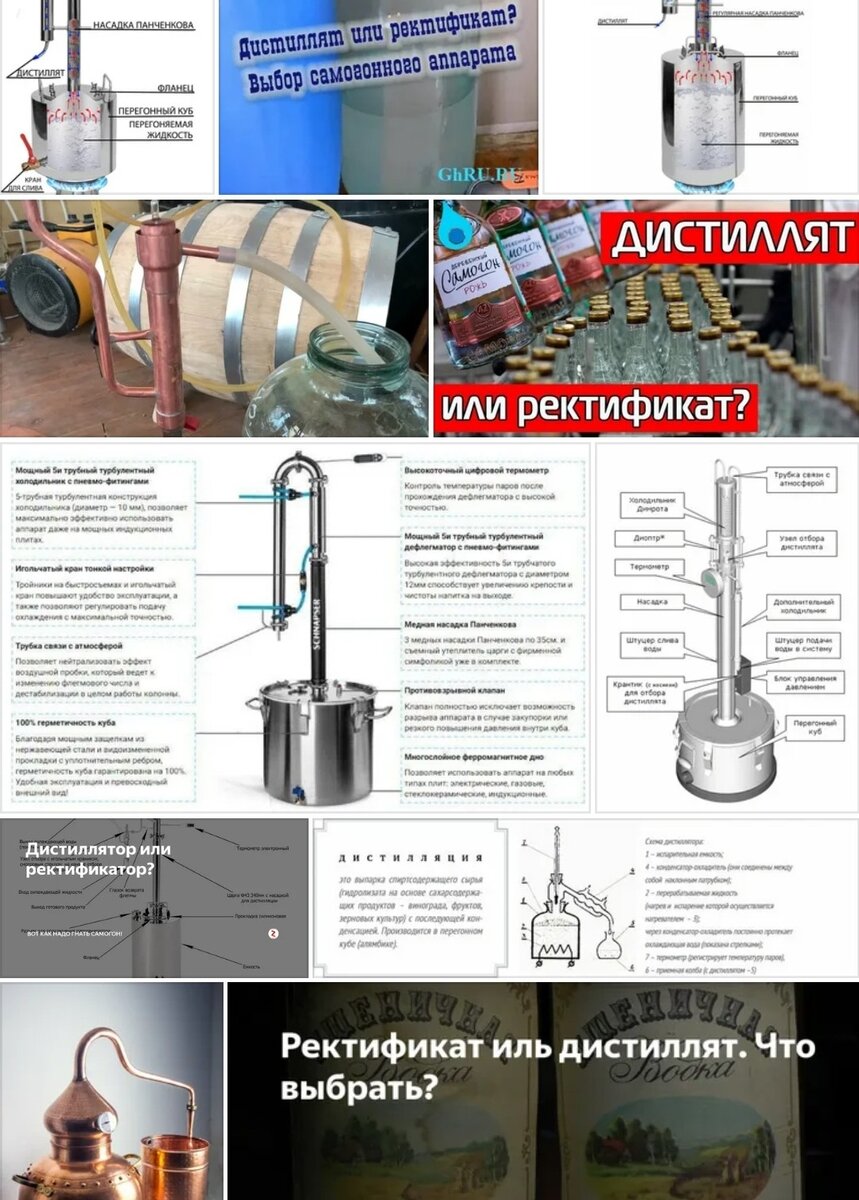 Азбука винокура проект для начинающих самогонщиков инструкция