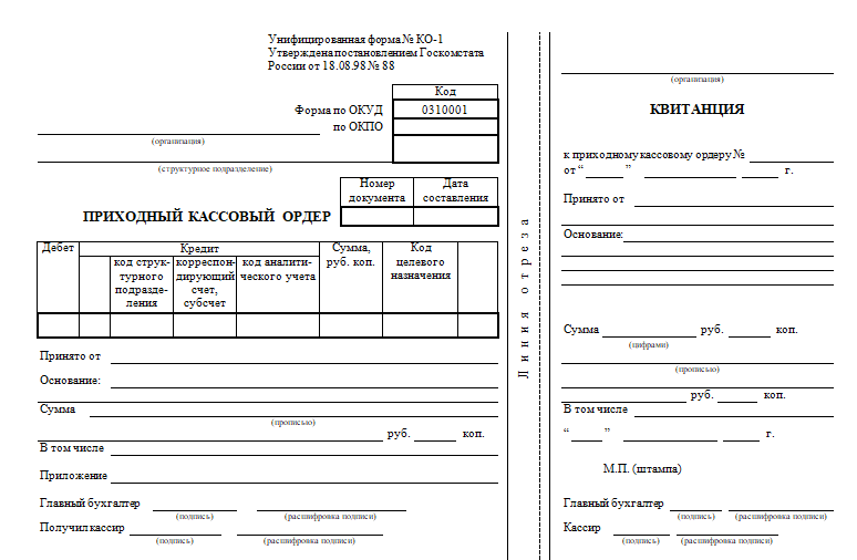 Образец приходного кассового ордера