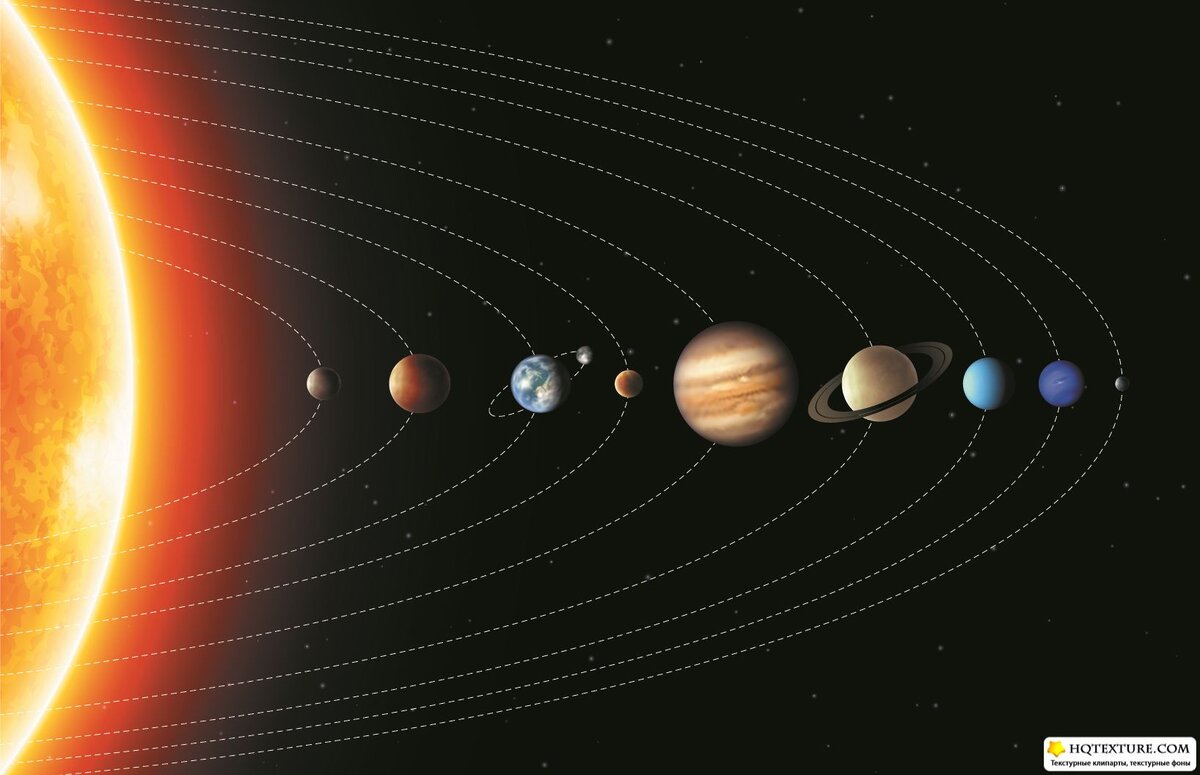 Космические тела образующие солнечную систему
