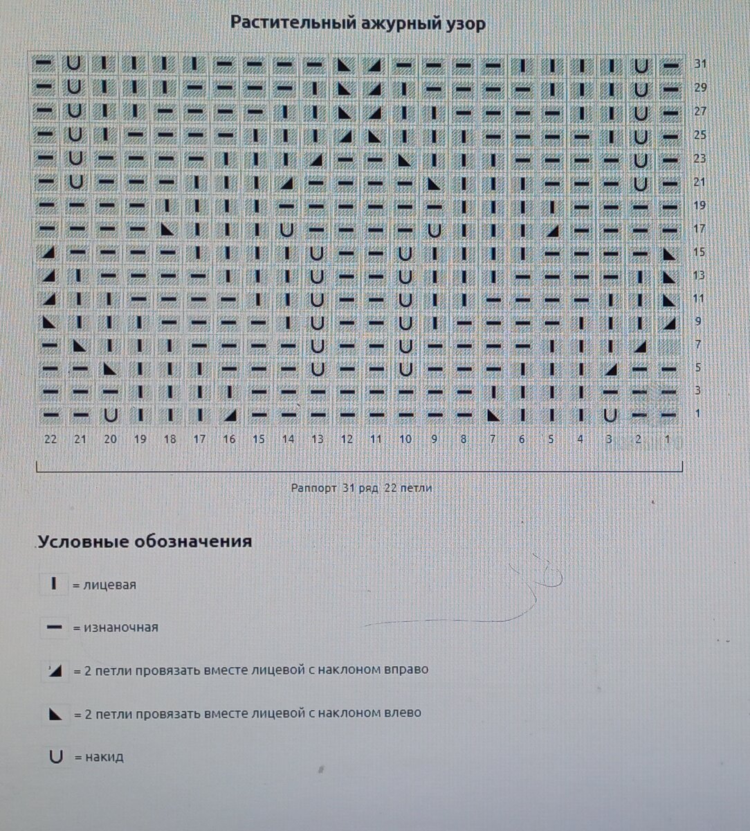 Схема для вязания узора 