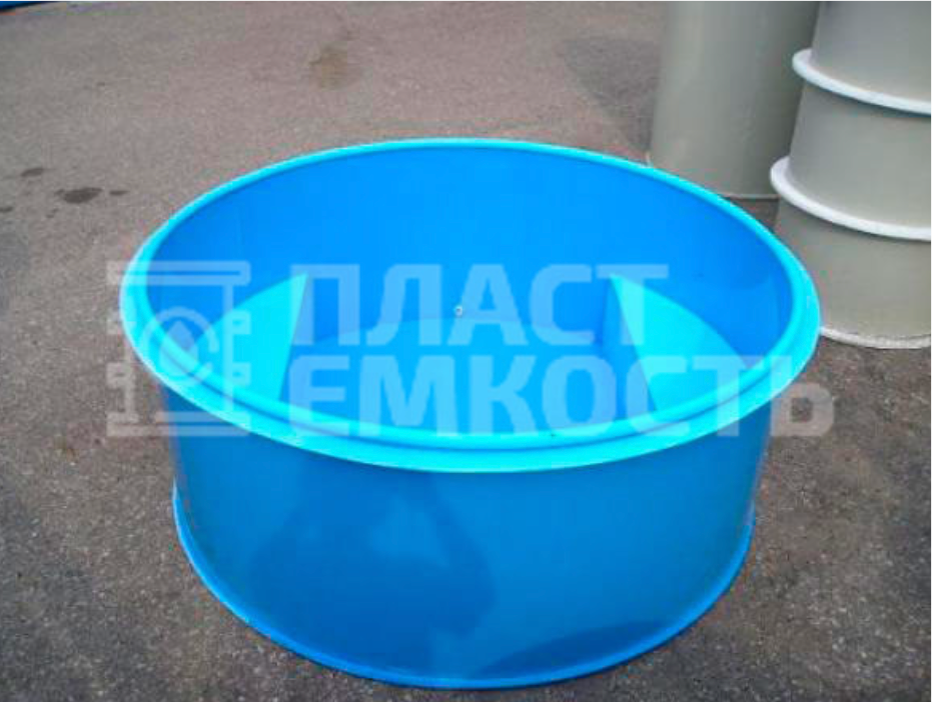 Статья с нашего сайта https://plast-emkost.ru/kruglye-bassejny-preimushhestva-bassejnov-iz-polipropilena/