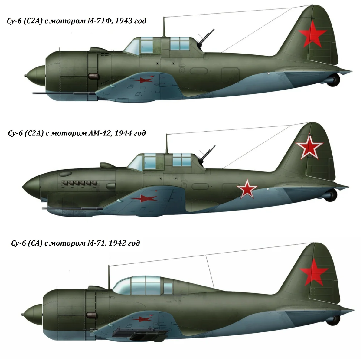 Штурмовик су 8