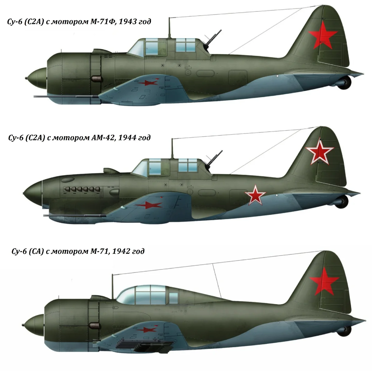 Штурмовик 6. Су -6 с двигателем м-71. Су-6м71. Штурмовик Су-6 м-71ф. Штурмовик ил-2 (ЦКБ-55).