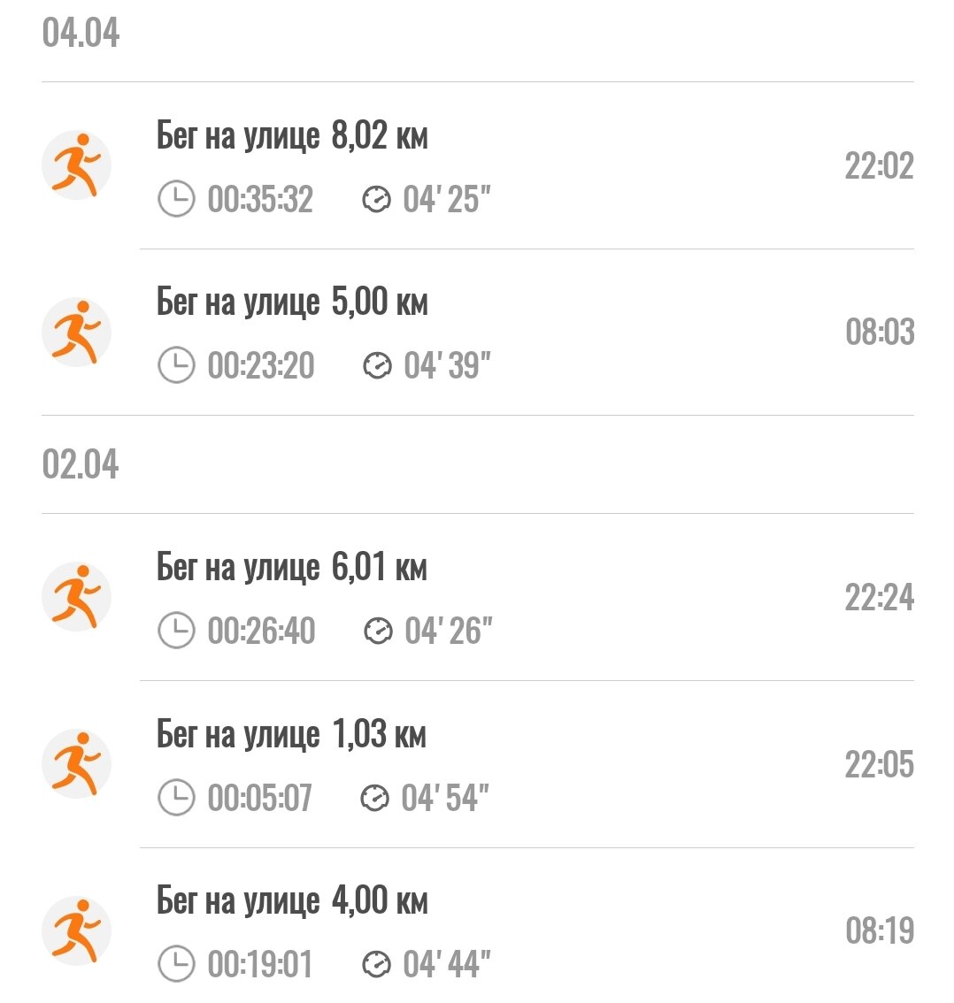 Решил набрать объем с самого начала