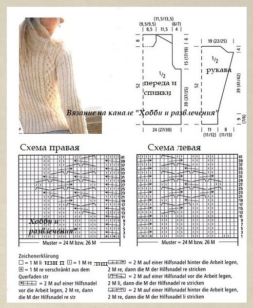 Женские ажурные вязаные колготки спицами